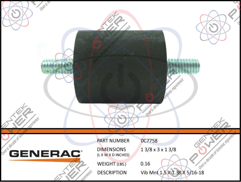 Vibration Isolator Mount Kit