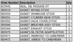 Generac 0G0273 530CC Engine Gasket Kit