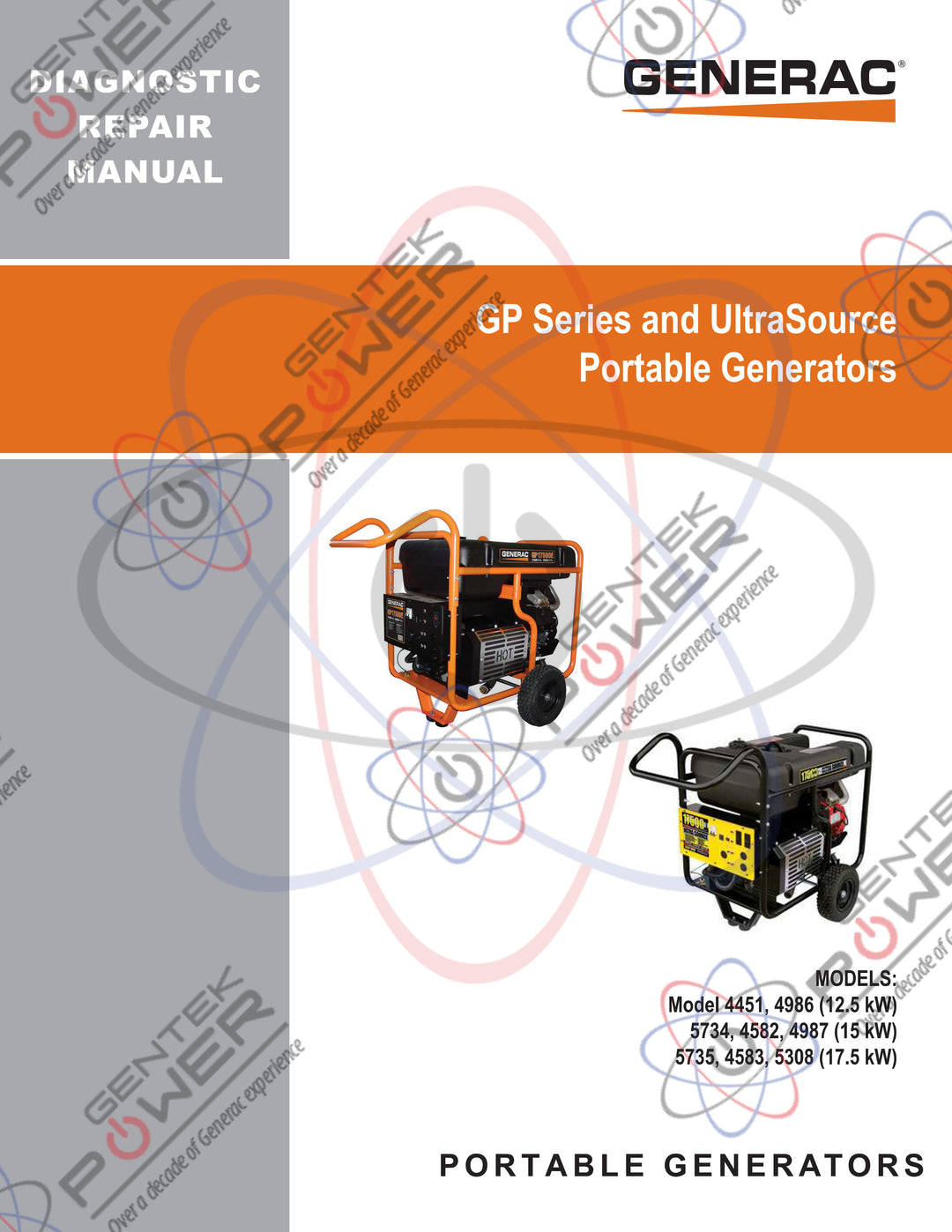 Generac Parts Uk