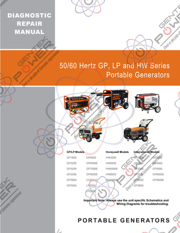 Generac GP & HW Series Portable Service & Repair Diagnostic Manual
